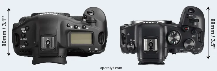 Compare 1Ds Mark II versus R6 top