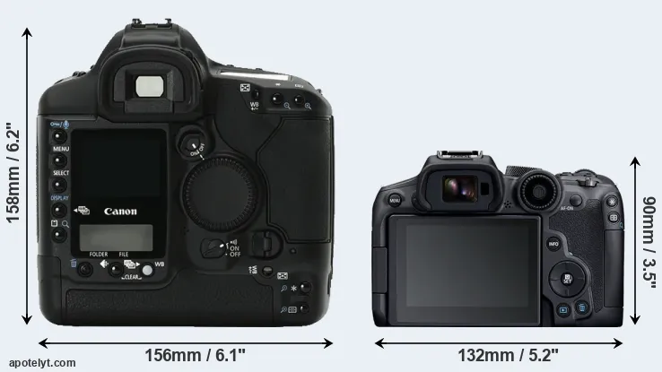 Comparison 1Ds Mark II or R7 rear