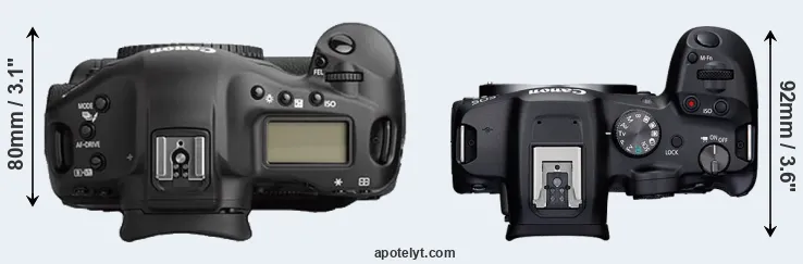 Compare 1Ds Mark II versus R7 top