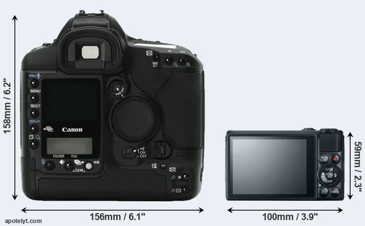 Comparison 1Ds Mark II or S120 rear