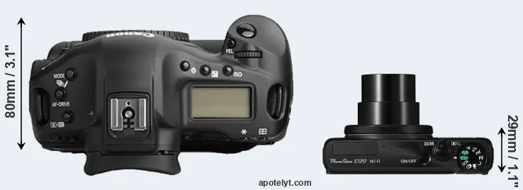 Compare 1Ds Mark II versus S120 top