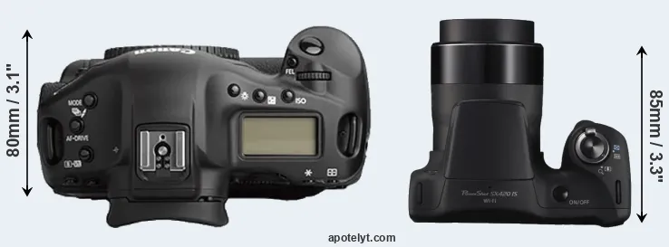 Compare 1Ds Mark II versus SX420 top