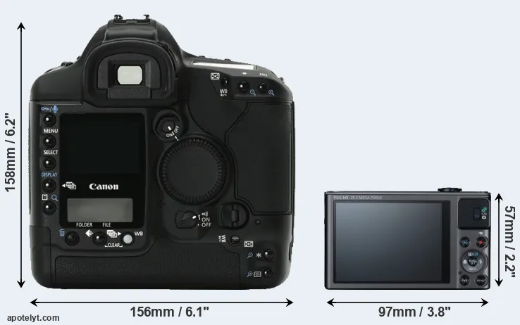 Comparison 1Ds Mark II or SX620 rear