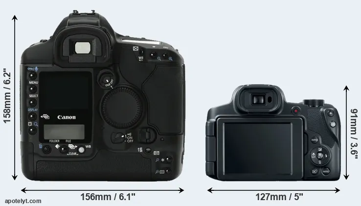 Comparison 1Ds Mark II or SX70 rear