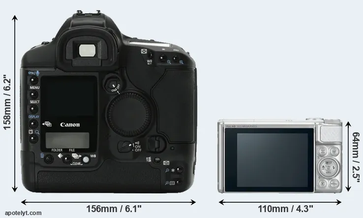 Comparison 1Ds Mark II or SX730 rear