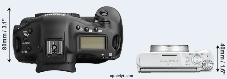 Compare 1Ds Mark II versus SX730 top