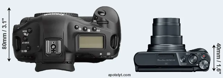 Compare 1Ds Mark II versus SX740 top
