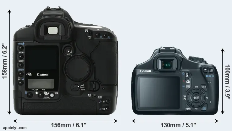 Comparison 1Ds Mark II or T3 rear