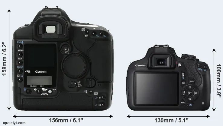 Comparison 1Ds Mark II or T5 rear