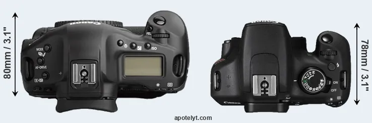 Compare 1Ds Mark II versus T5 top