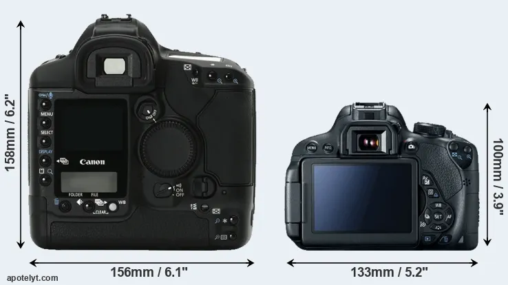 Comparison 1Ds Mark II or T5i rear