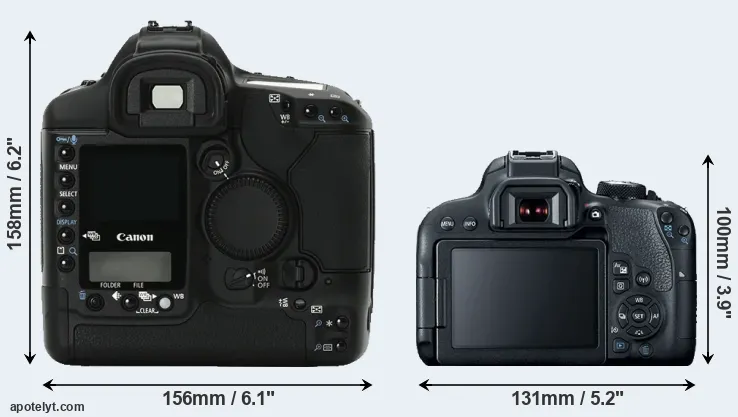 Comparison 1Ds Mark II or T7i rear