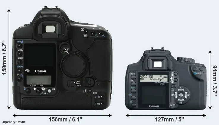 Comparison 1Ds Mark II or XT rear