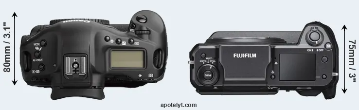 Compare 1Ds Mark II versus GFX 100 top
