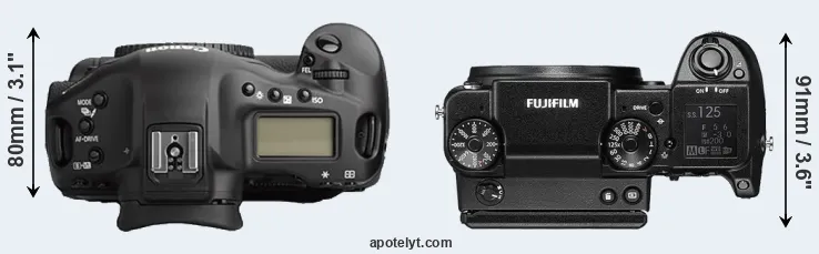 Compare 1Ds Mark II versus GFX 50S top
