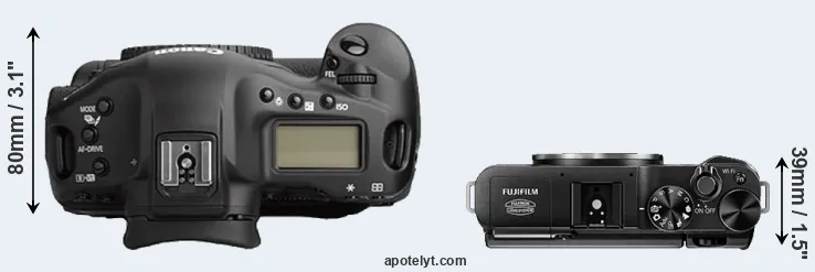 Compare 1Ds Mark II versus X-A1 top