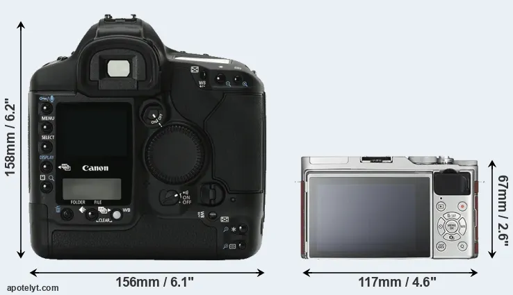 Comparison 1Ds Mark II or X-A3 rear