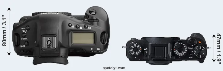 Compare 1Ds Mark II versus X-T1 top