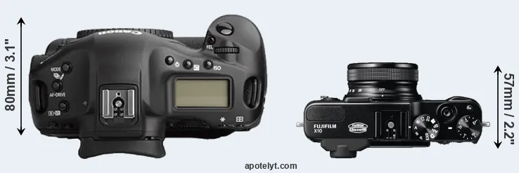 Compare 1Ds Mark II versus X10 top