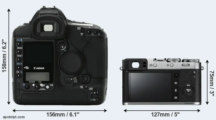 Comparison 1Ds Mark II or X100F rear