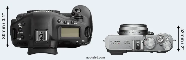 Compare 1Ds Mark II versus X100F top