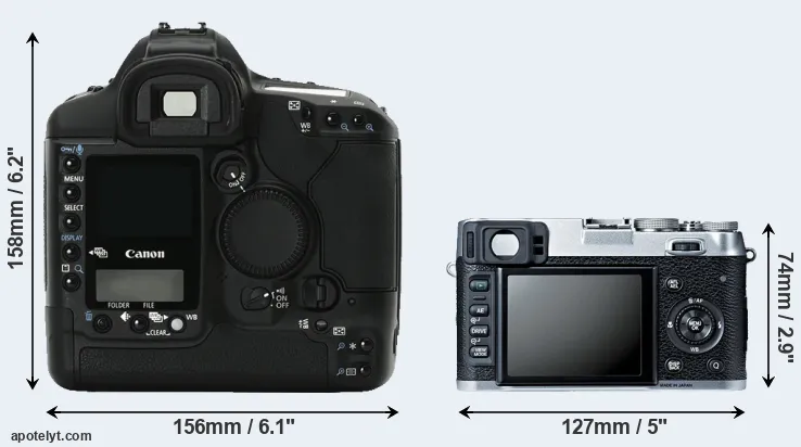 Comparison 1Ds Mark II or X100S rear