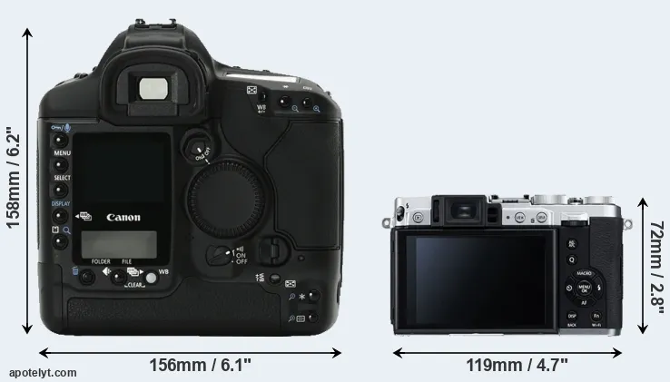 Comparison 1Ds Mark II or X30 rear