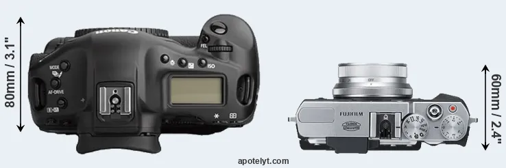 Compare 1Ds Mark II versus X30 top