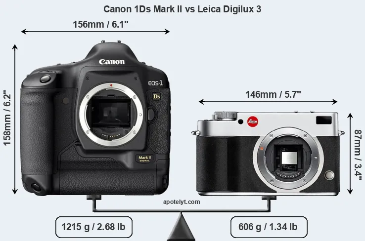 Size Canon 1Ds Mark II vs Leica Digilux 3