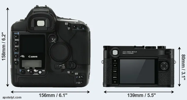 Comparison 1Ds Mark II or M10 rear