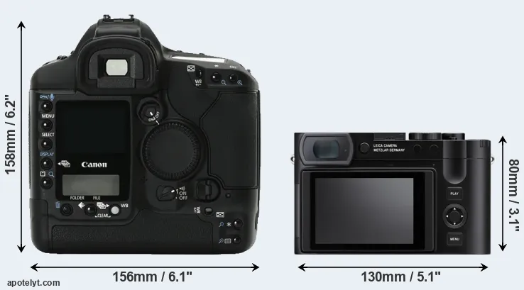 Comparison 1Ds Mark II or Q3 rear