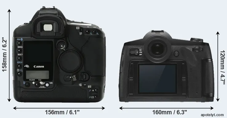 Comparison 1Ds Mark II or S3 rear