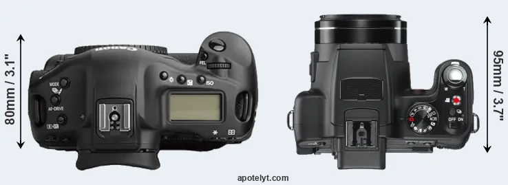 Compare 1Ds Mark II versus V-LUX 2 top
