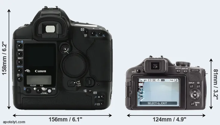 Comparison 1Ds Mark II or V-LUX 3 rear