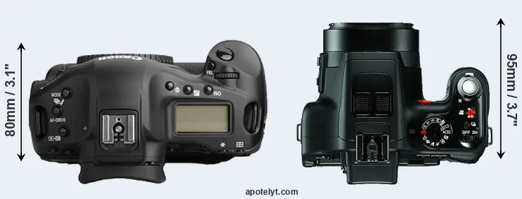 Compare 1Ds Mark II versus V-LUX 3 top