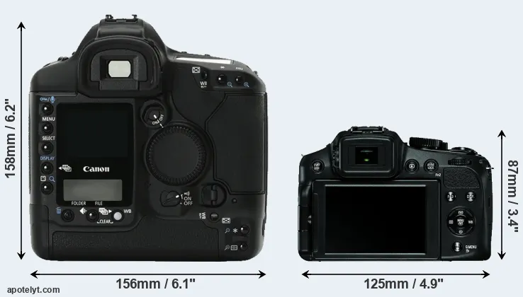 Comparison 1Ds Mark II or V-LUX 4 rear