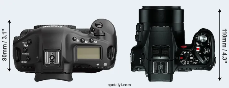 Compare 1Ds Mark II versus V-LUX 4 top