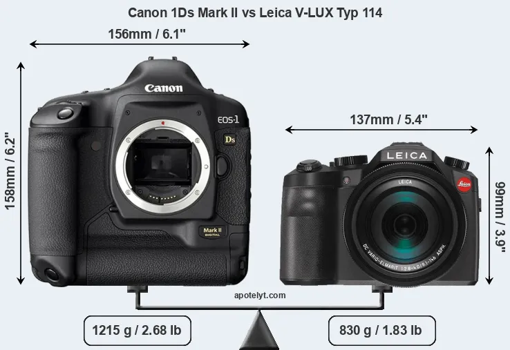 Size Canon 1Ds Mark II vs Leica V-LUX Typ 114
