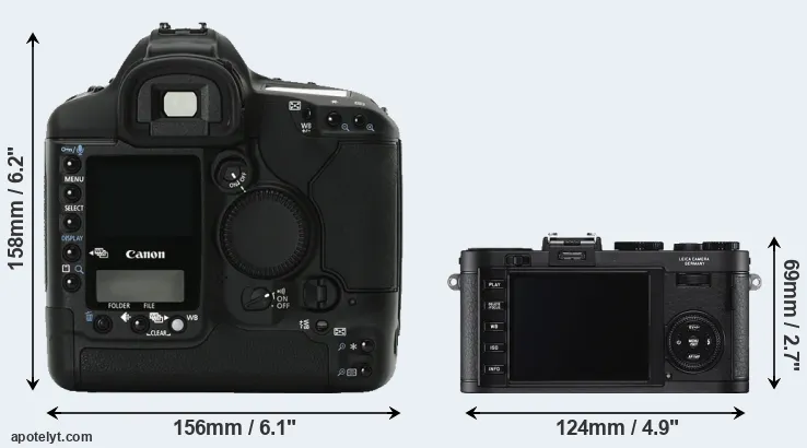 Comparison 1Ds Mark II or X2 rear