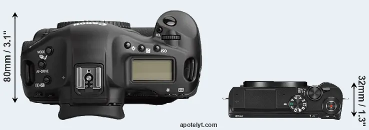Compare 1Ds Mark II versus J5 top