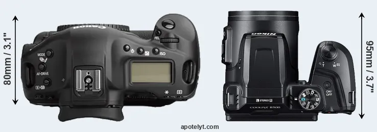 Compare 1Ds Mark II versus B500 top