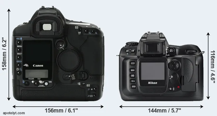 Comparison 1Ds Mark II or D100 rear