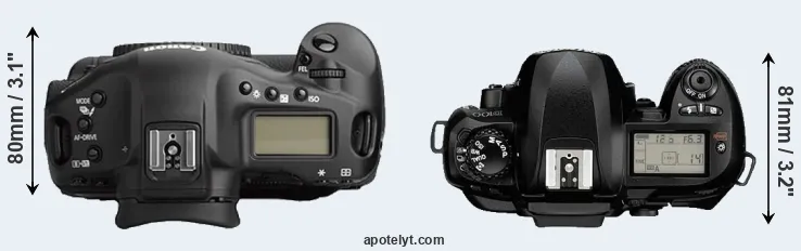 Compare 1Ds Mark II versus D100 top
