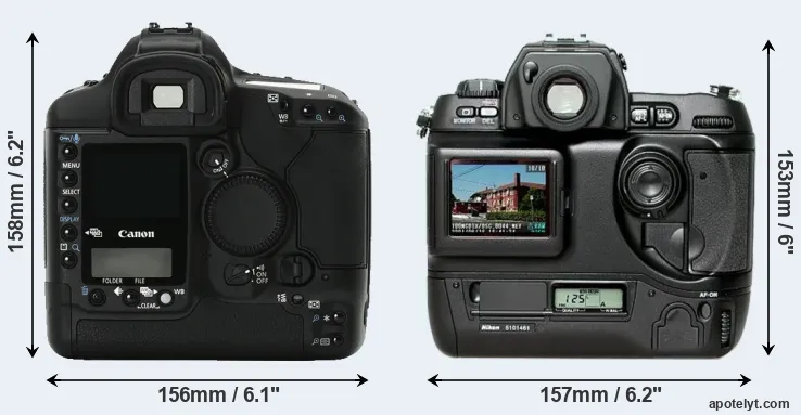 Comparison 1Ds Mark II or D1H rear