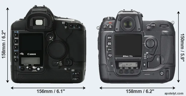 Comparison 1Ds Mark II or D2Xs rear