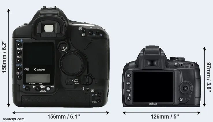 Comparison 1Ds Mark II or D3000 rear