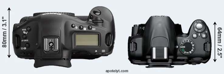 Compare 1Ds Mark II versus D3000 top
