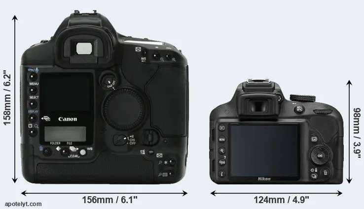 Comparison 1Ds Mark II or D3300 rear