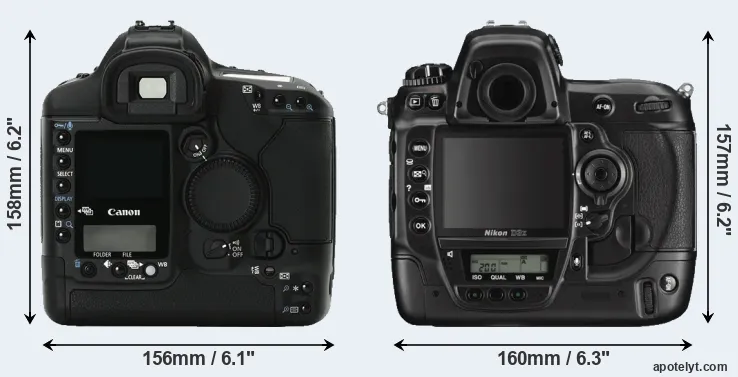 Comparison 1Ds Mark II or D3X rear