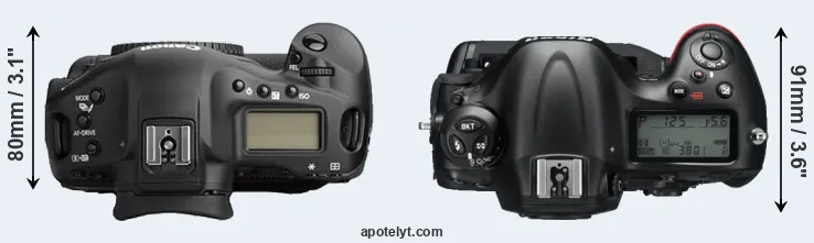 Compare 1Ds Mark II versus D4 top